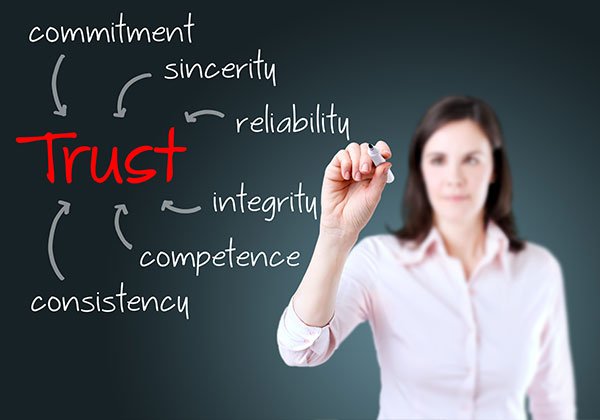 build brand awareness